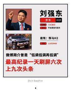 大佬八卦爆料视频网址,揭秘热门视频背后的惊人真相 第2张 大佬八卦爆料视频网址,揭秘热门视频背后的惊人真相 第2张